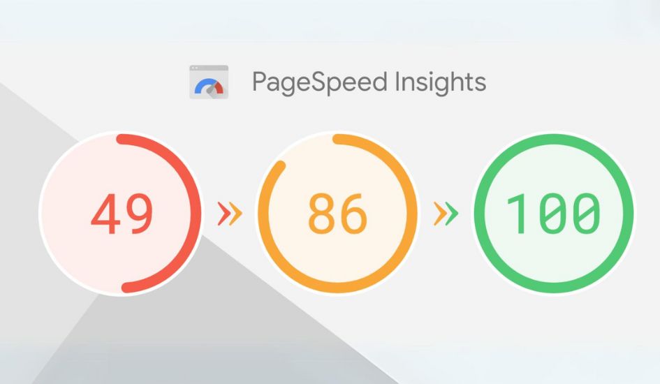 Giới thiệu Google PageSpeed Insights