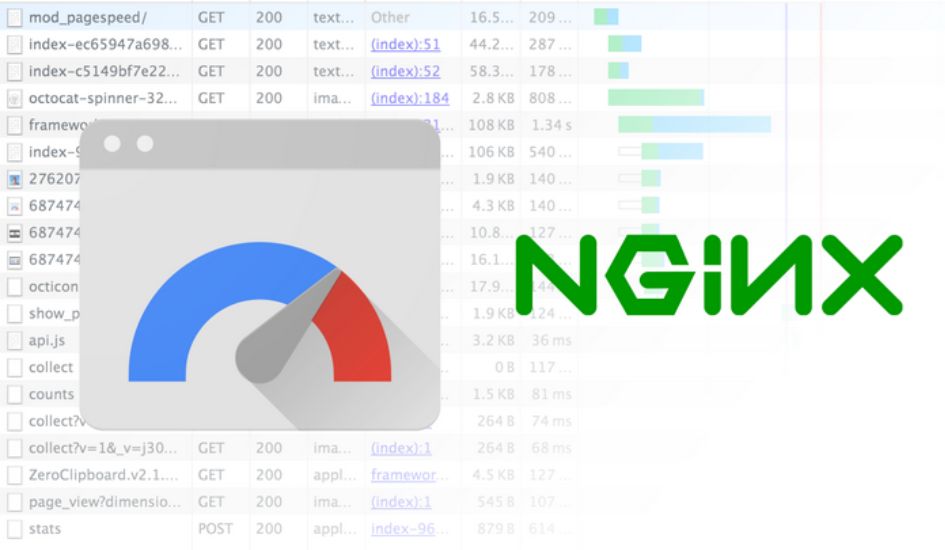 PageSpeed cho Nginx