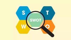 SWOT Là Gì?