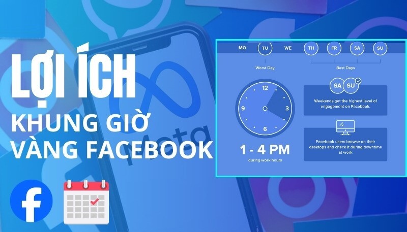 Lợi ích khi đăng bài vào khung giờ vàng Facebook